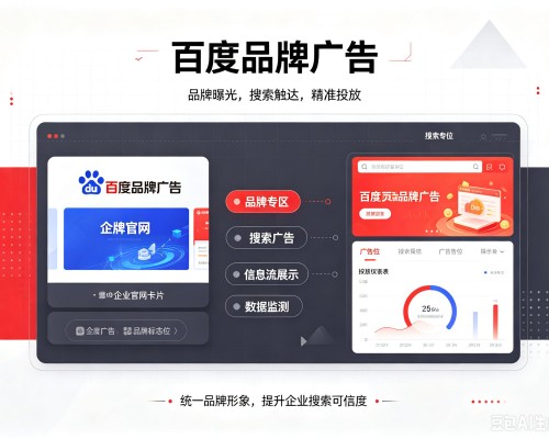 共和百度品牌广告